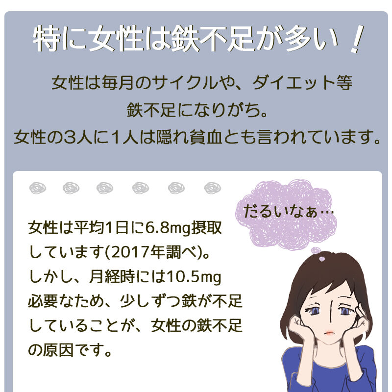 ヘムロビン6